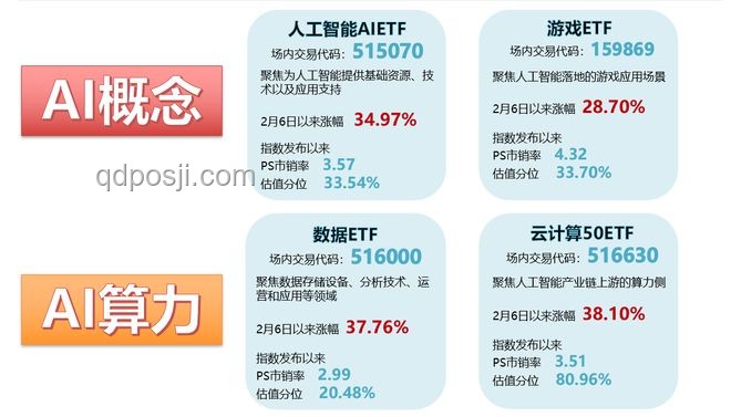 MiniMax暗蓄新力，蓄势待发：AI文本推理模型成关键